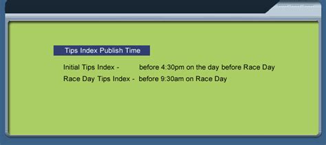 Tips Index .
